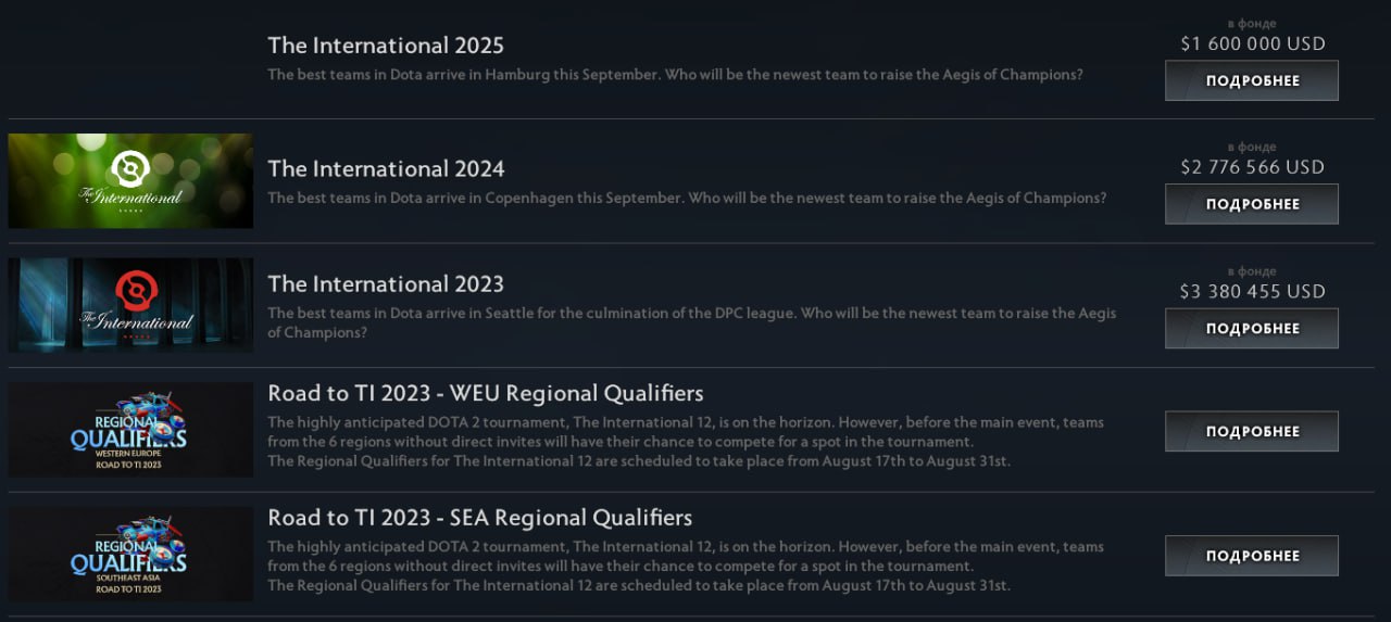 The International 2025 Prize Pool
