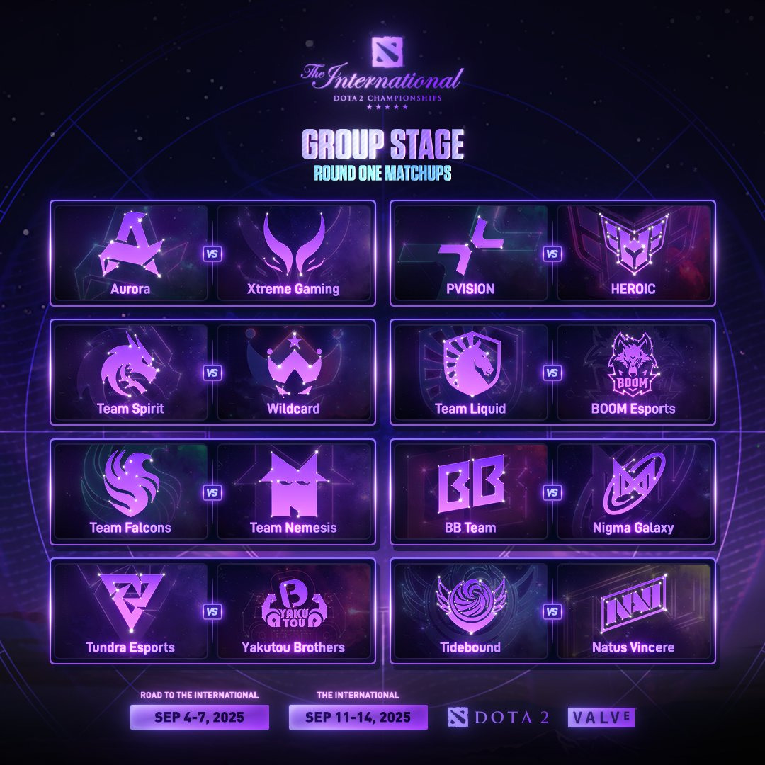 The International 2025