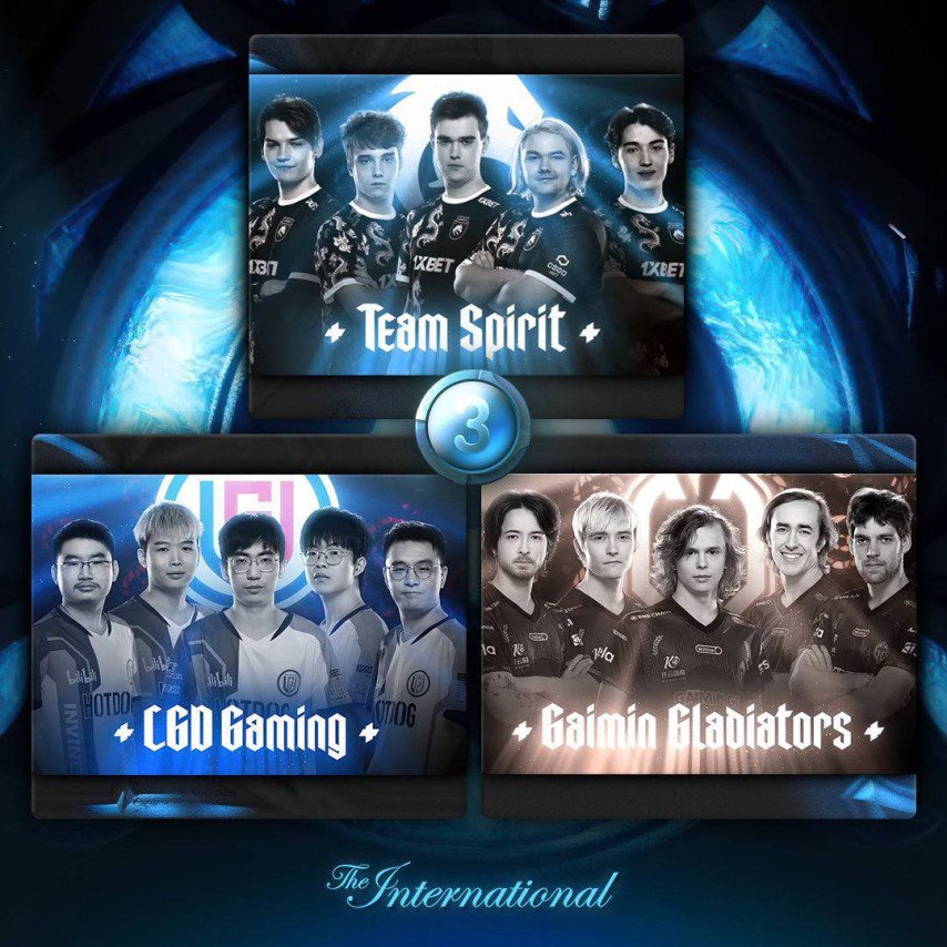 Finalists of The Intenrational 2023