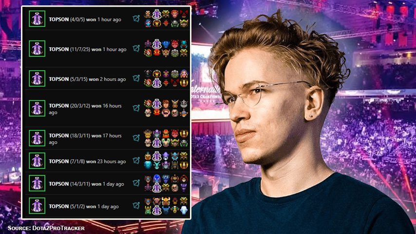 Topson Dota2ProTracker