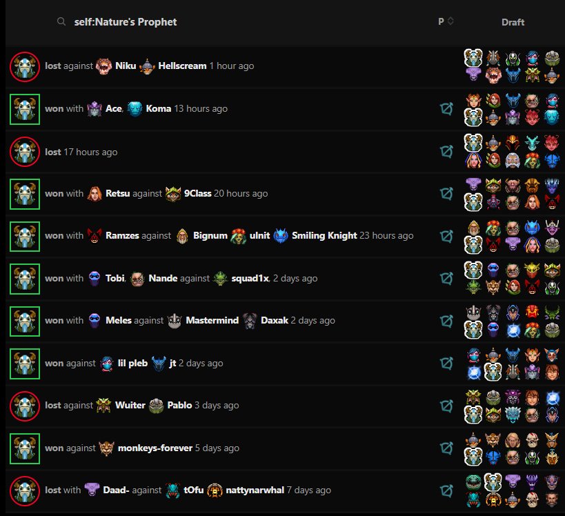 Topson Dota2ProTrecker