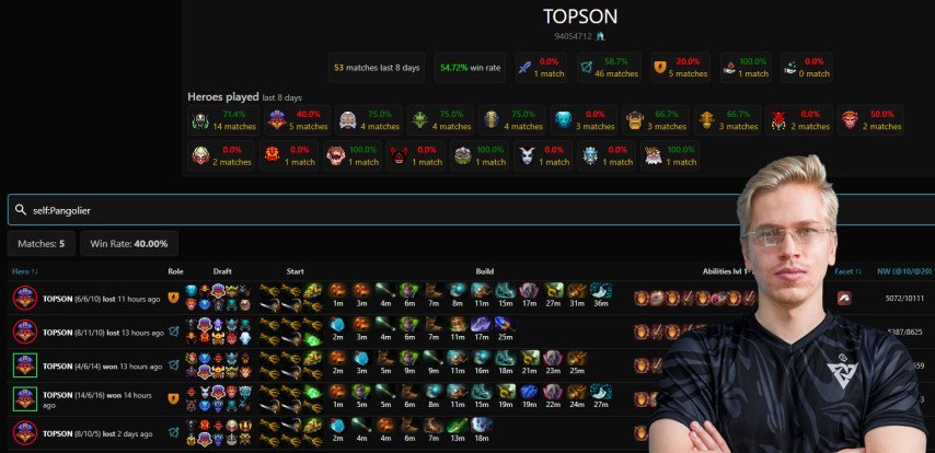 Topson Dota2ProTracker