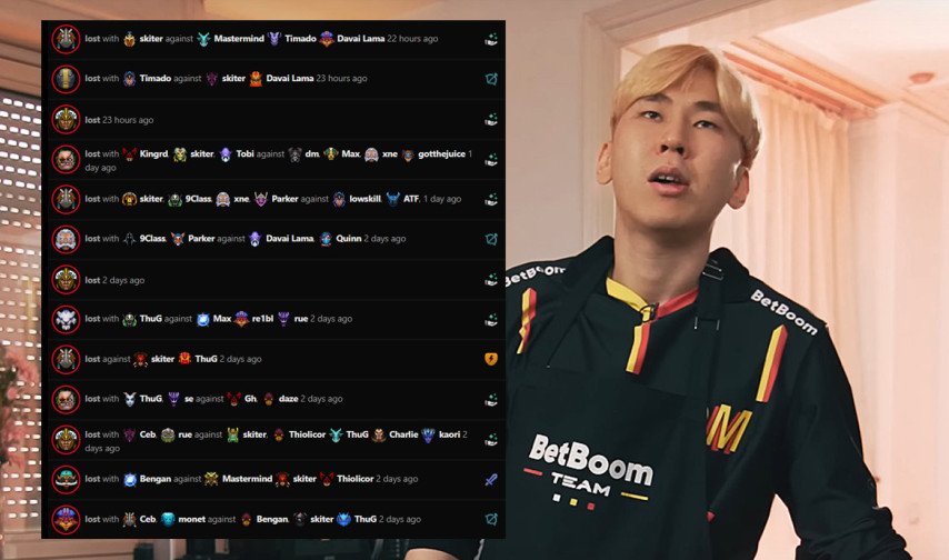 TORONTOTOKYO Dota2ProTracker