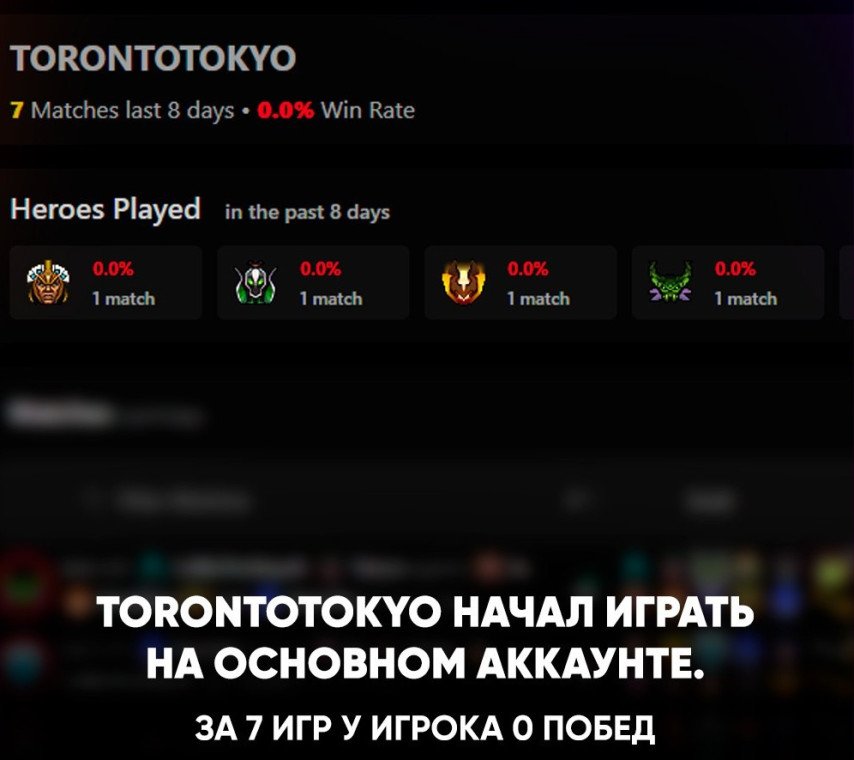 TORONTOTOKYO статистика побед