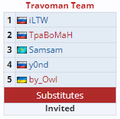 Состав Travoman Team