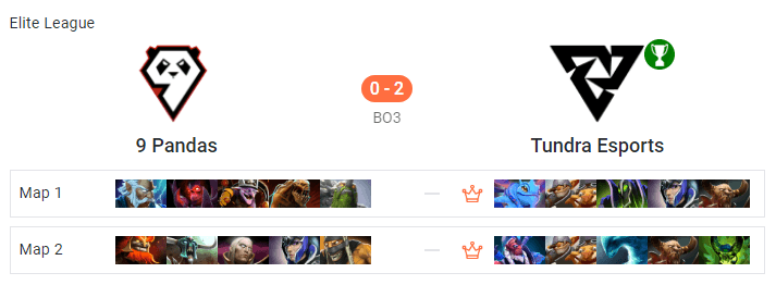 Tundra Esports vs 9Pandas in the Elite League