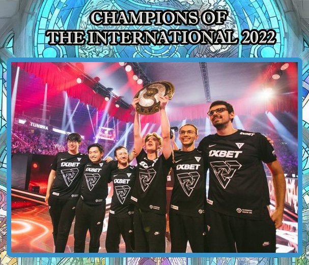 Tundra Esports The international 2022