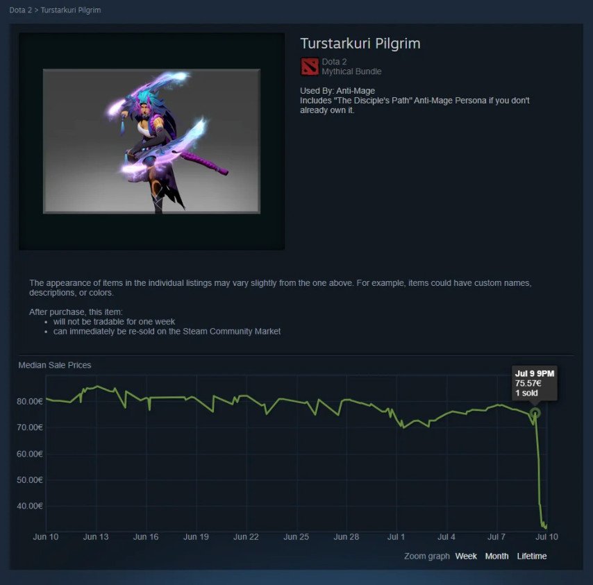 Turstarkuri Pilgrim price