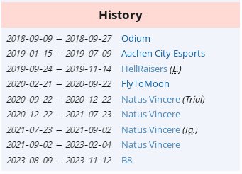 История карьеры V-Tune в Dota 2