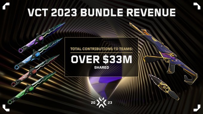 Valorant Riot Games Esport