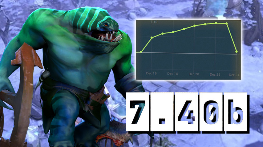 Tidehunter Patch 7.40b