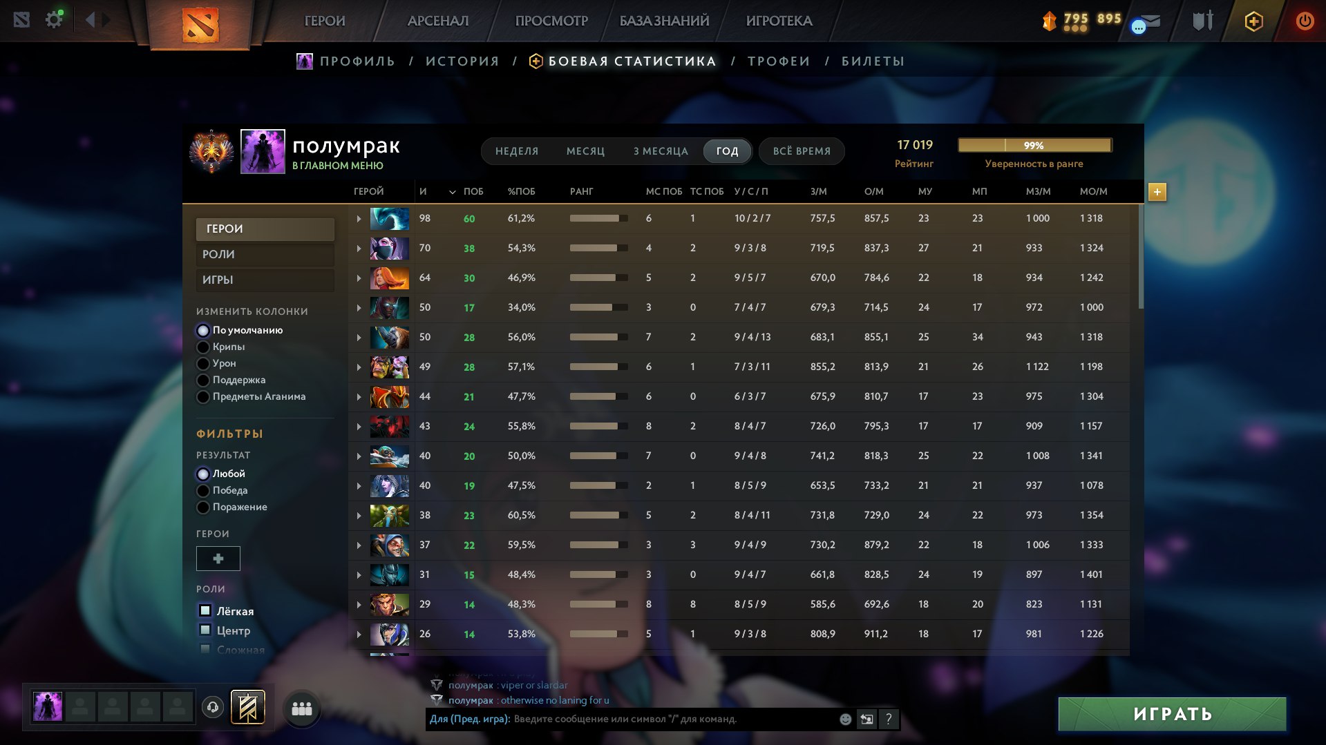 Watson overcame 17 000 MMR