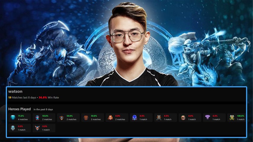 Watson Dota2ProTracker