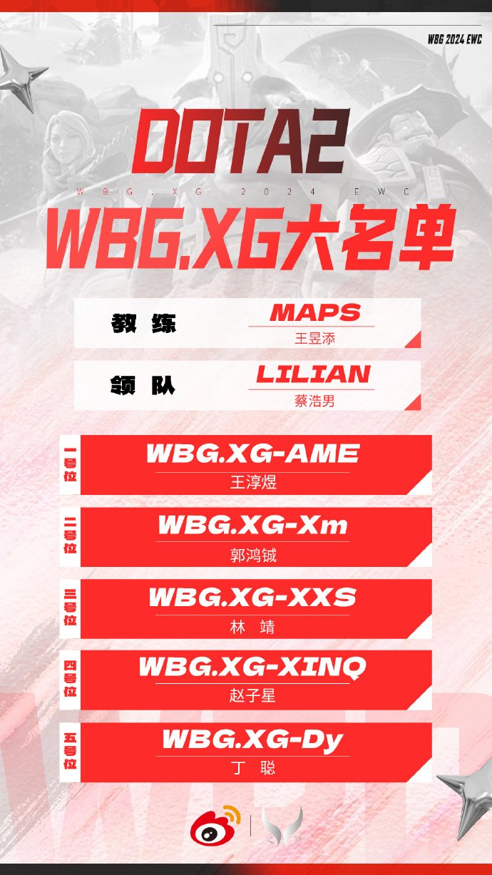 WBG.XG Roster