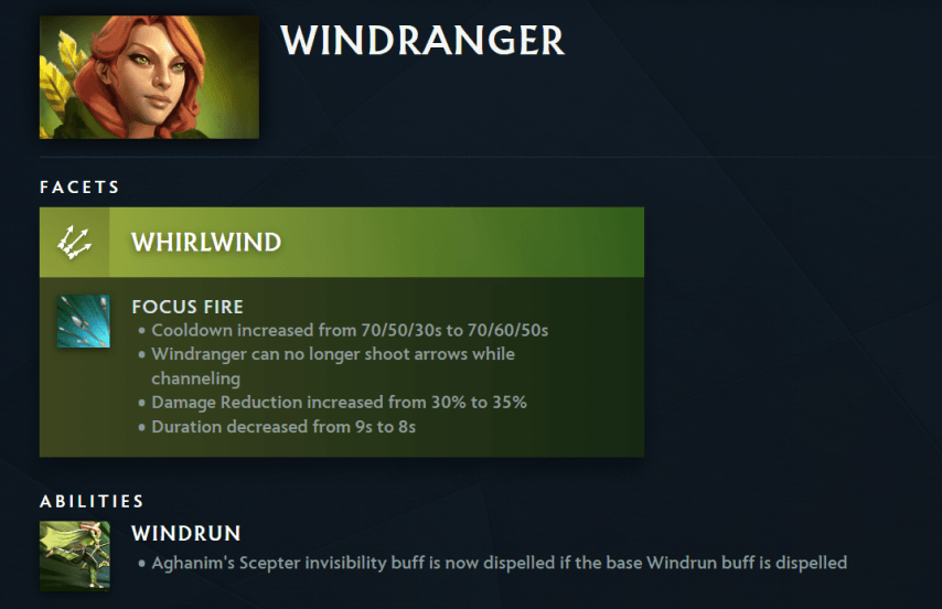 Windranger Patch 7.37d