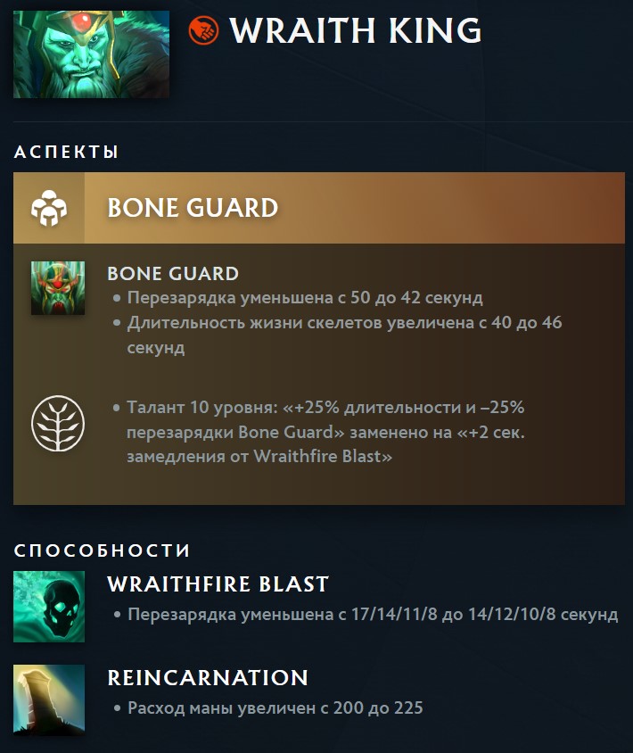 Wraith King Патч 7.38c