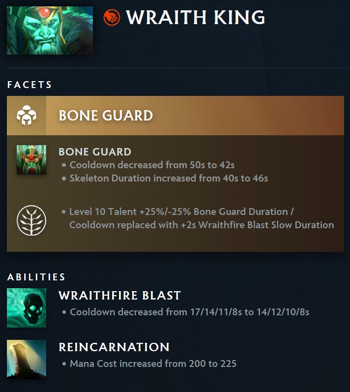 Wraith King Patch 7.38c
