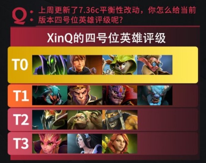 XinQ heroes patch 7.36c