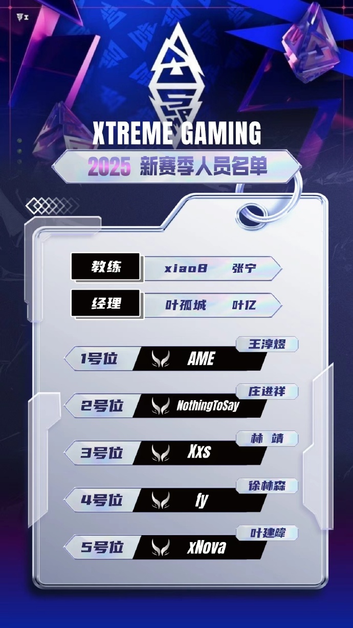 Xtreme Gaming  new roster