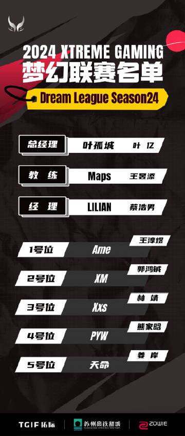 Xtreme Gaming roster