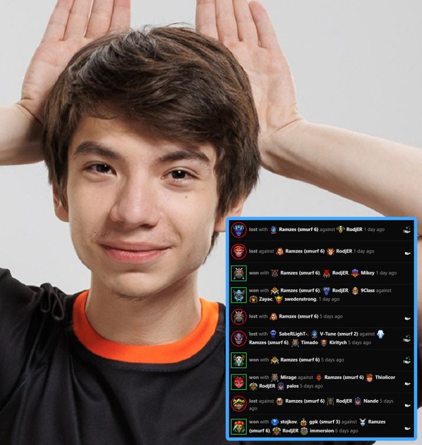 Yamich Dota2ProTracker