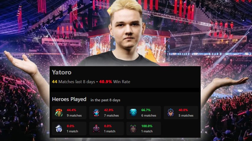 Yatoro Dota2ProTracker