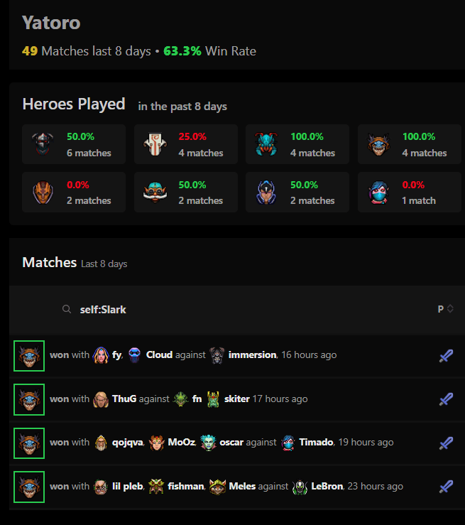 Yatoro Dota2ProTracker