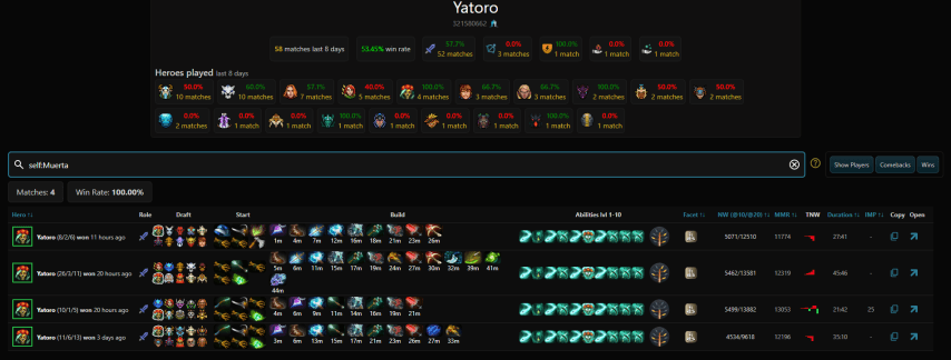 Yatoro Dota2ProTracker