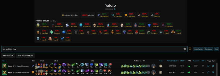 Yatoro Dota2ProTracker