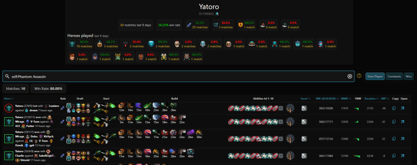 Yatoro Dota2ProTracker