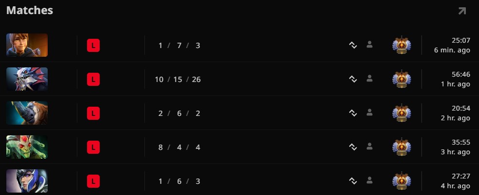 Yatoro matches patch 7.38