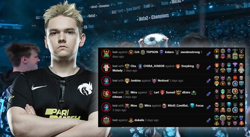 Яторо Dota2ProTracker