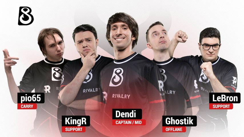 b8 summed up results