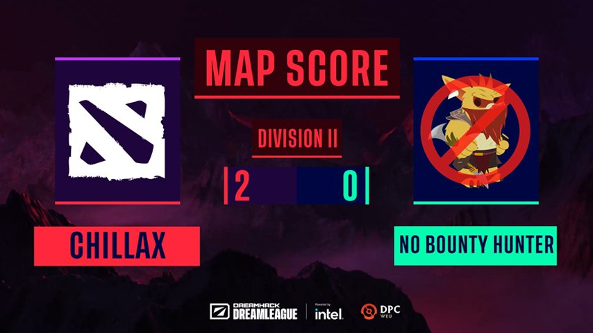 no bounty hunter got a technical defeat at dpc