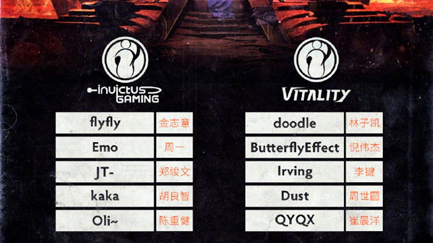 invictus gaming announced roster changes