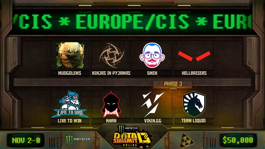 стали известны приглашенные команды на dota summit online 13 europe cis